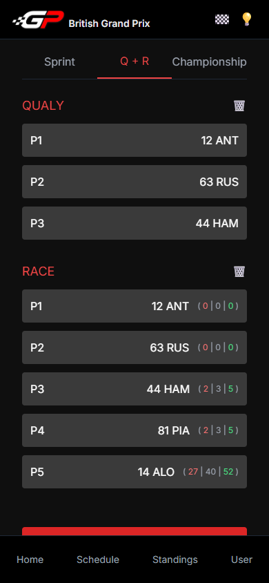 Race prediction screen where users select drivers and submit sprint, qualifying and race predictions